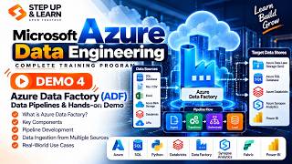 Demo 4: Azure Data Factory (ADF)