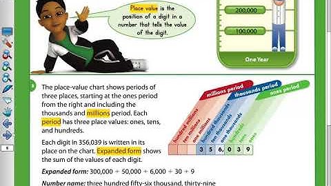 Numbers Through One Million, for Grade 4 students