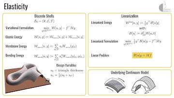 Shape optimization on discrete surfaces - Josua Sassen - Shape seminar