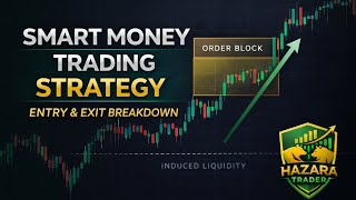 Smart Money Bullish Model Explained | Liquidity, Order Blocks &amp; Precise Entries
