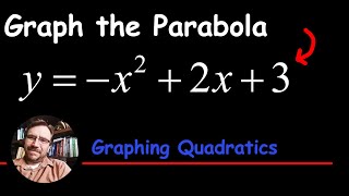 How to Graph a Parabola - OPENS DOWN