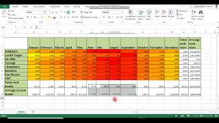 Information CONDITIONAL FORMATTING IN MICROSOFT EXCEL-3 || ADVANCED EXCEL OPTIONS || MICROSOFT EXCEL TUTORIALS Guide