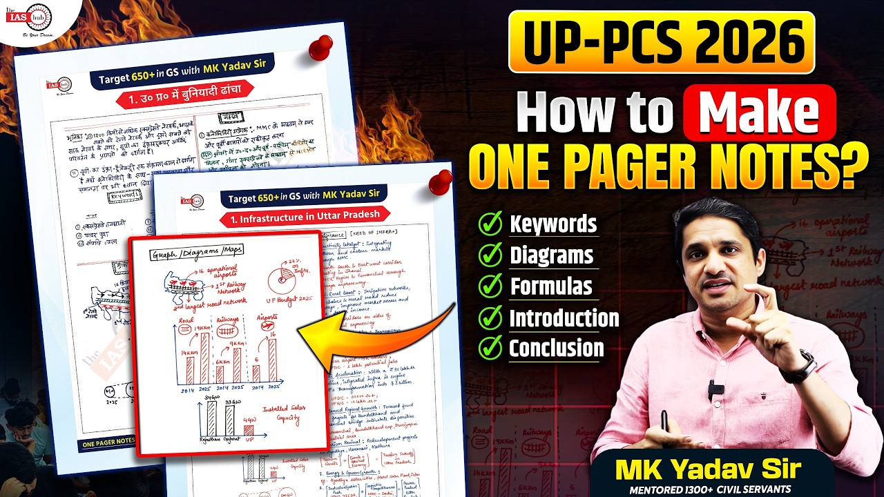UP-PCS 2026 🔥 How to Make ONE-PAGER Notes for 650+ Marks | Toppers Strategy