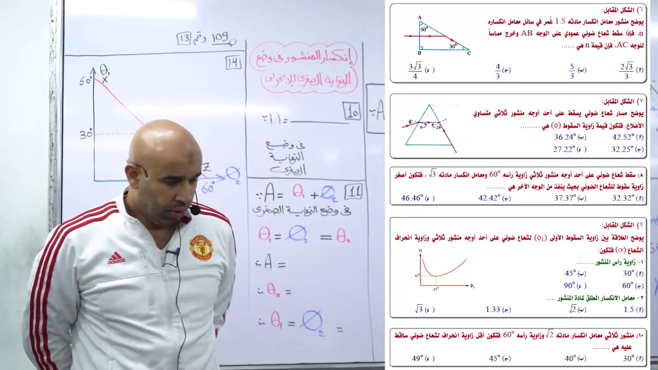 الفيزياء للصف الثاني الثانوي | افكار المنشور الثلاثي | الاستاذ حسام خليل