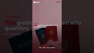 Ireland Stamp 1G 2026: Post-Study Work Visa Guide for Indian Students #Shorts