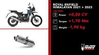 Royal Enfield Himalayan 2021-2023 Mivv Oval