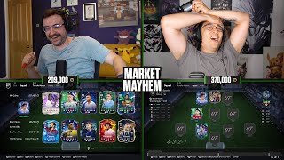 MARKET MAYHEM! EURO 2024 FINAL SPECIAL