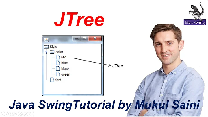 #58 Java Swing Tutorial | JTree in Java Swing