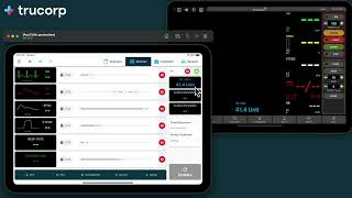 Celebrity TruMonitor Quick Start - Custom Parameters Wealth