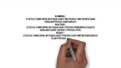 Konsep Proses Pada Sistem Operasi