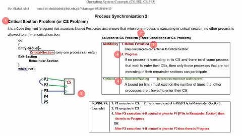 OS-Wk-9-Video-2-Process Synchronization - CS Problem