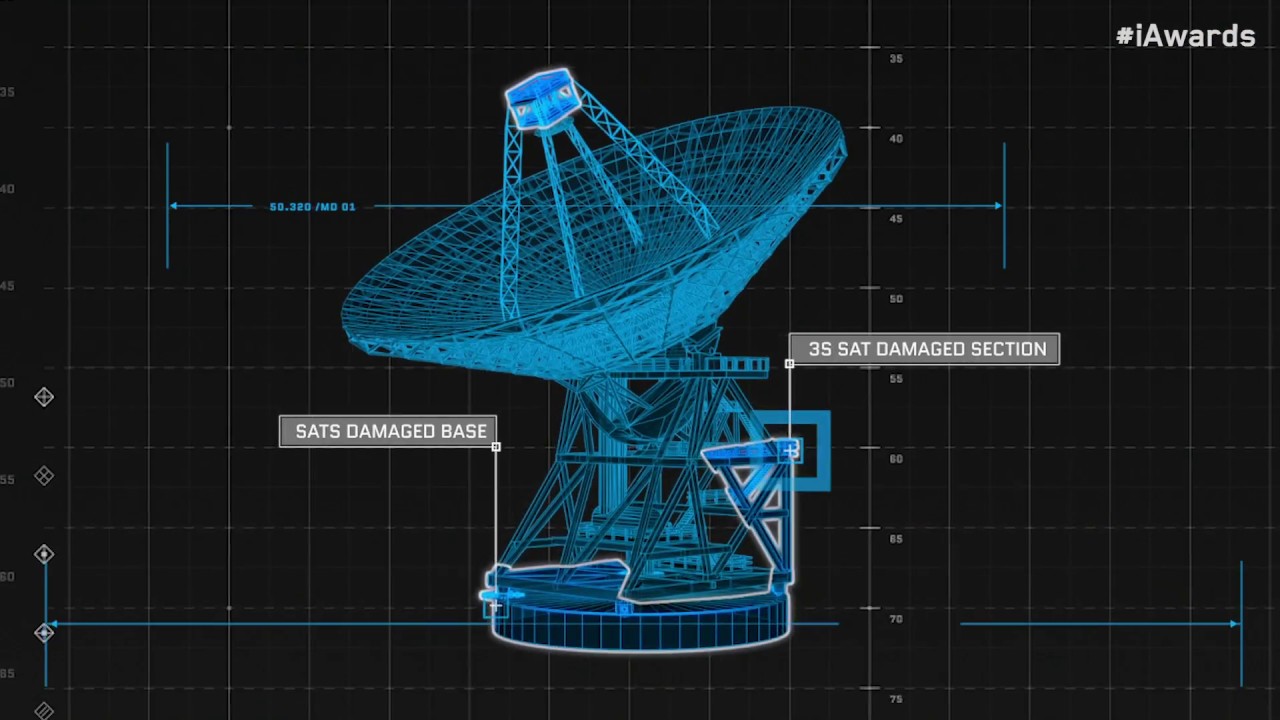 Enter the 2019 iAwards today!