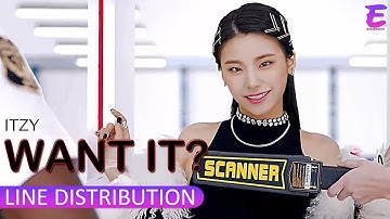 [READ DISTRIBUTION] ITZY - WANT IT?