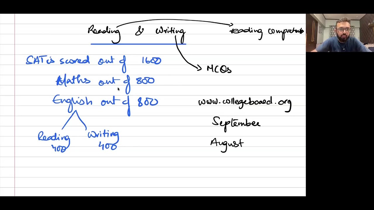 SAT Writing ・ SAT Reading SAT - Reading and Writing - Lecture 1 - Transitions - YouTube