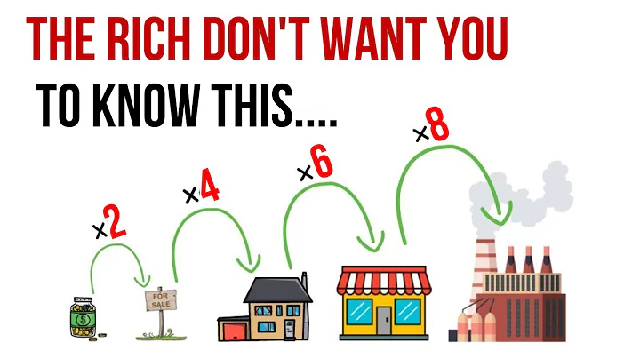 10 Assets That Can Make You Rich - Cash Flow, Financial Freedom