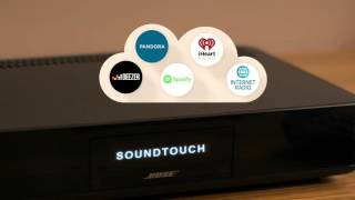 Bose Soundtouch 520 Home Theater System