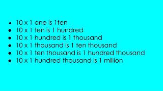 Module 1 (Lesson 2a)