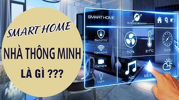 Tìm hiểu về Smarthome | Nội thất inHome