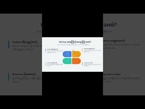 Bitcoin Price  က 4 နှစ်တစ်ခါ ဘာကြောင့်တက်တာလဲ?