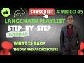 What is RAG? | Theory and Architecture of Retrieval-Augmented Generation | Video #45