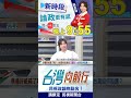 川普關稅戰