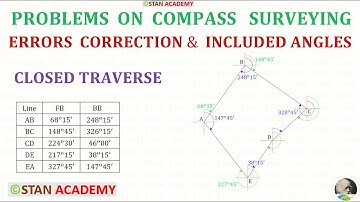 Kompasmeting - Probleem nr. 5 (Foutcorrectie van een gesloten traverse en het vinden van de bijbe...