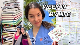 busy & productive WEEK IN MY LIFE  ✨ | UVA nursing student