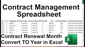 Managing Contracts Using Excel Spreadsheet.