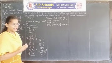 STD 10 CBSE | MATHS LEC 69 | S P SCHOOL SURENDRANAGAR