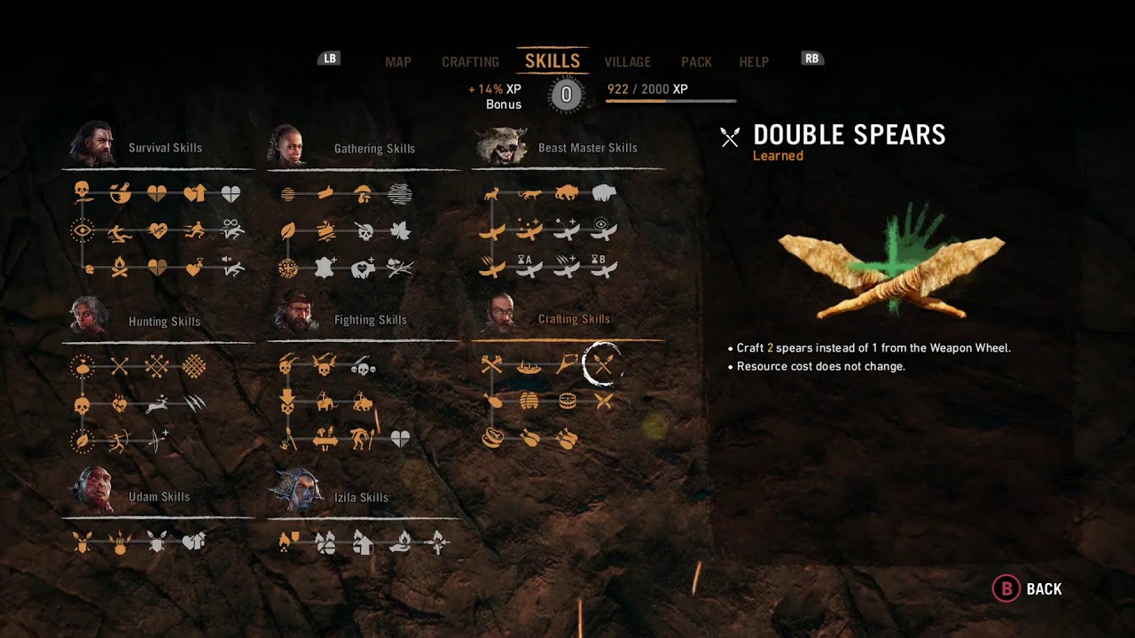 One Man Army Caveman | FarCry Primal