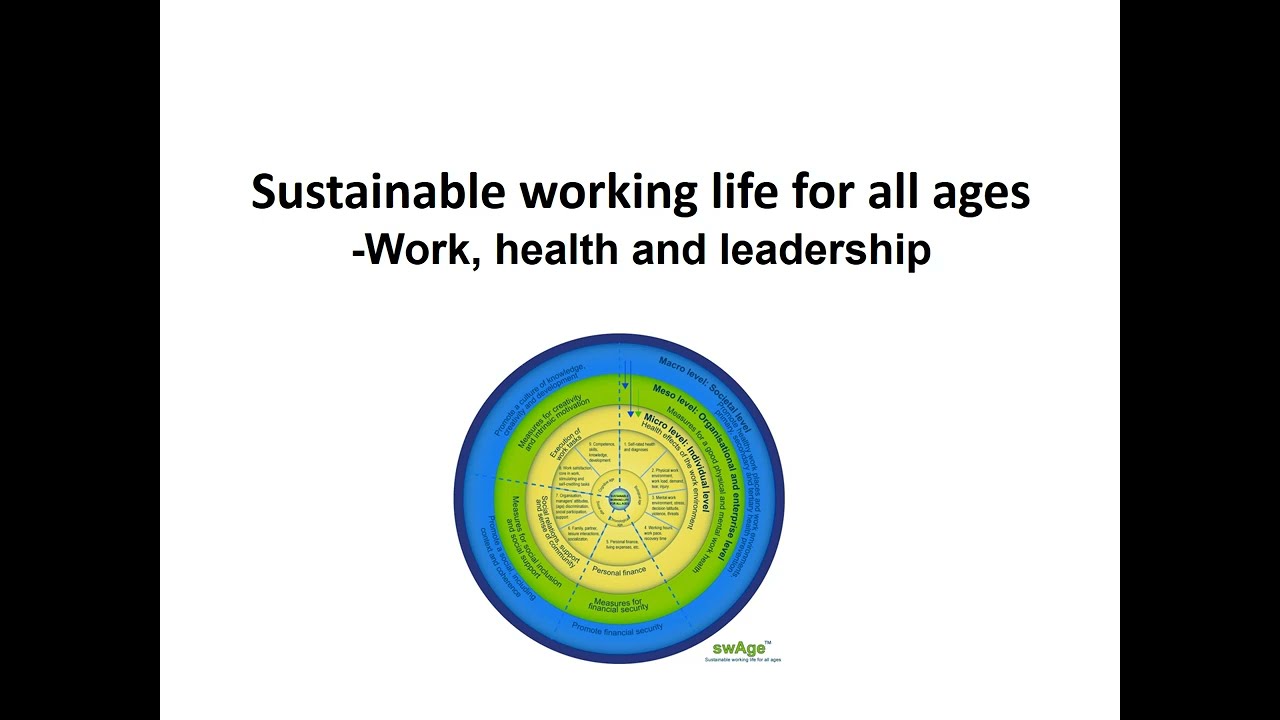 1. Introduction to a sustainable working life for all ages