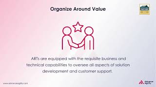 Organizing Around Network of Value Streams | Lean-Agile Principle-10 | Advance Agility