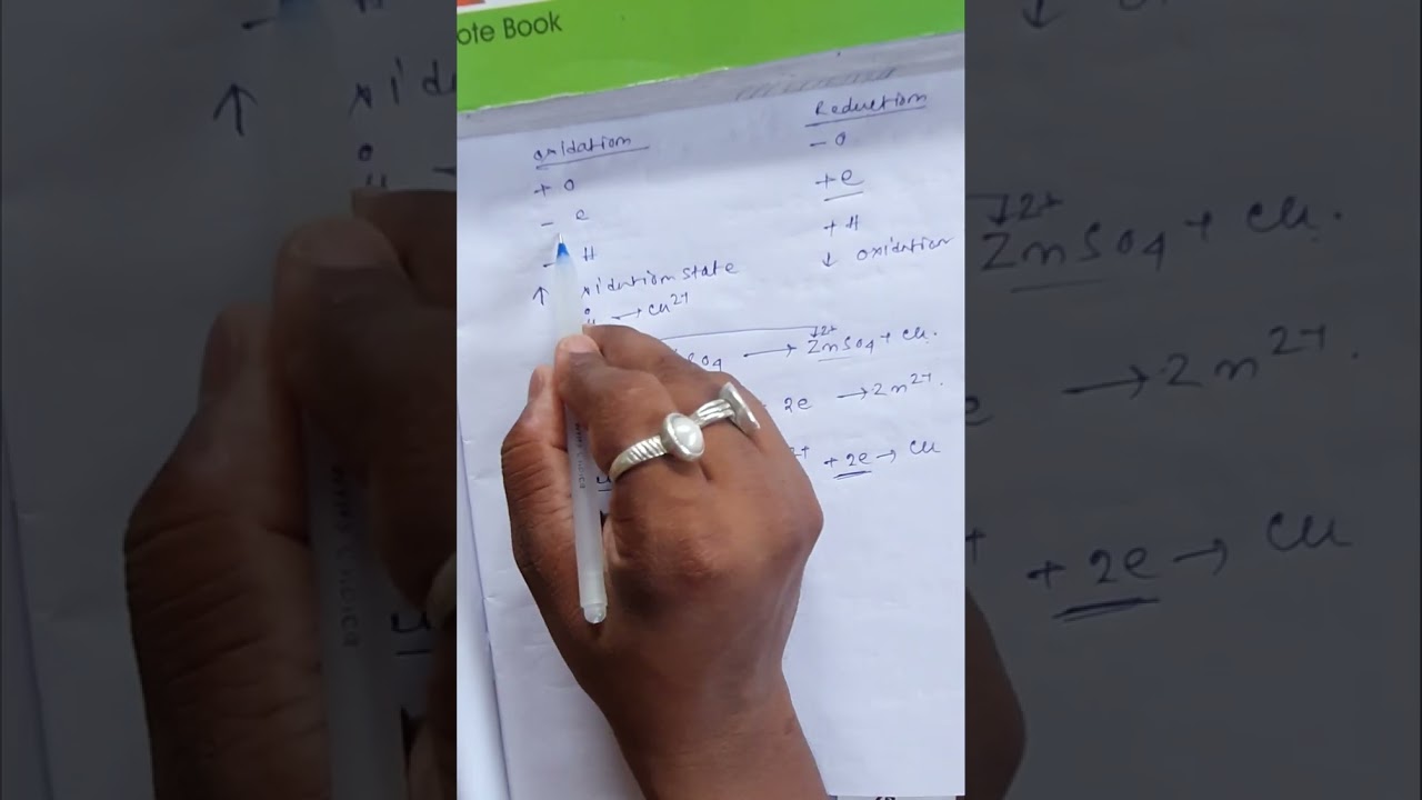 Oxidation - reduction and Oxidizing agent, reducing agent