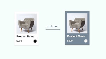 HTML CSS Product Card Design