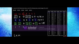 CONVERT BINARY TO ASCII CODE