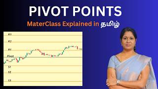 Pivot Point Indicator Explained in Tamil | Pivot Point Trading Strategy ||Stock Market Tamil