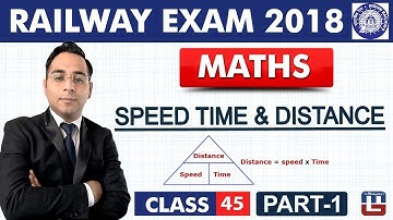 Speed Time & Distance |  Part-1 | Maths | Class - 45 | RRB | Railway ALP / Group D | Live At 10 PM