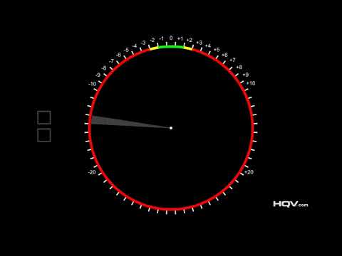 Audio Video Sync Test by Adeeb.