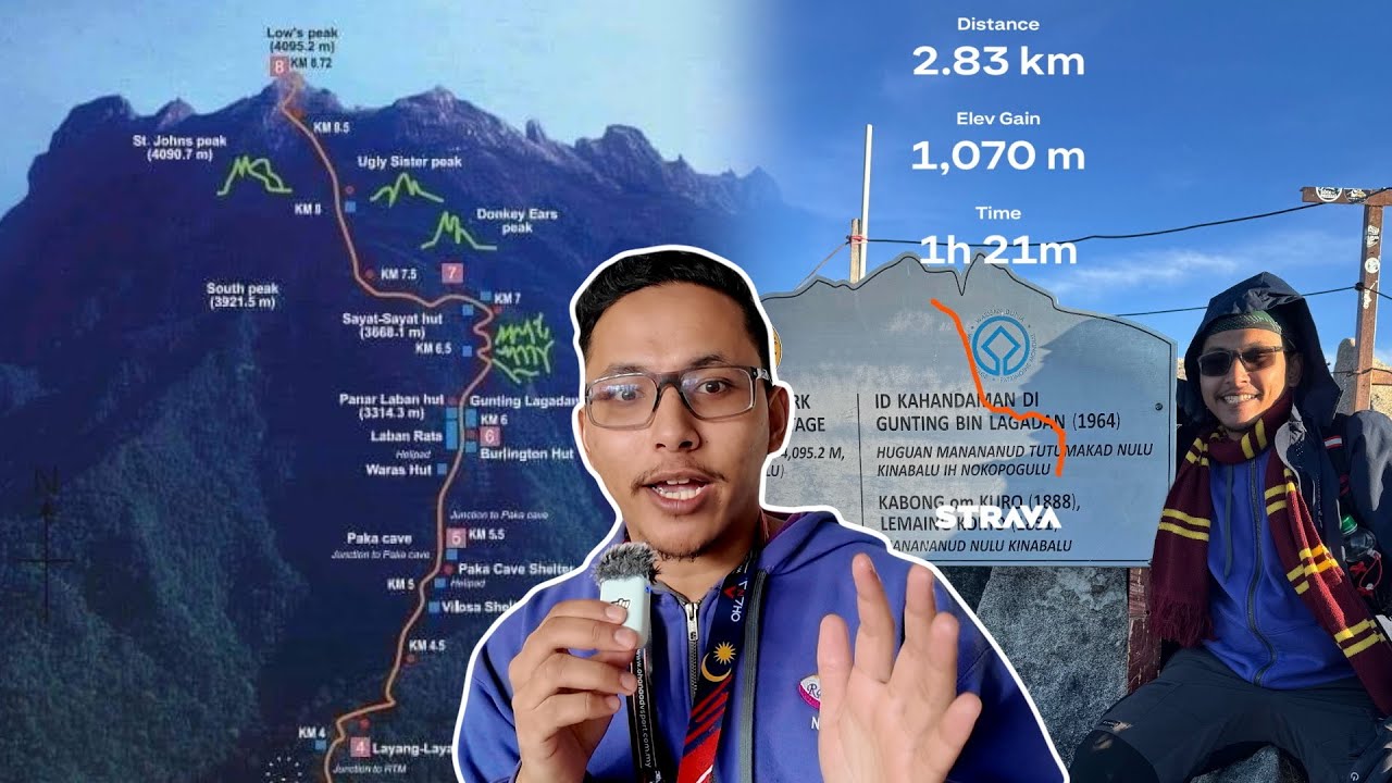 Checkpoints Sebelum ke Puncak Kinabalu