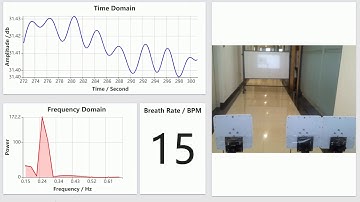 Exploring LoRa for Long-range Through-wall Sensing