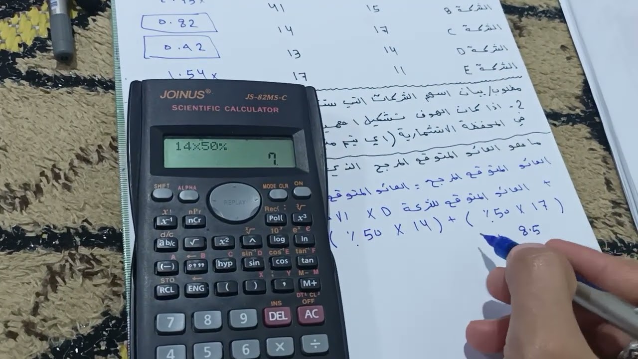 ادارة المحفظة الاستثمارية : النموذج الاول 2