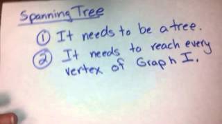 Trees/Spanning Trees/Kruskal's Algorithm