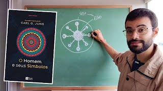 'O Homem e Seus Símbolos' l JUNG l Psicologia Analítica (Jung) l Estudo Completo