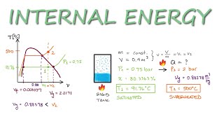 Saturated to Superheated INTERNAL ENERGY Example in 3 Minutes!