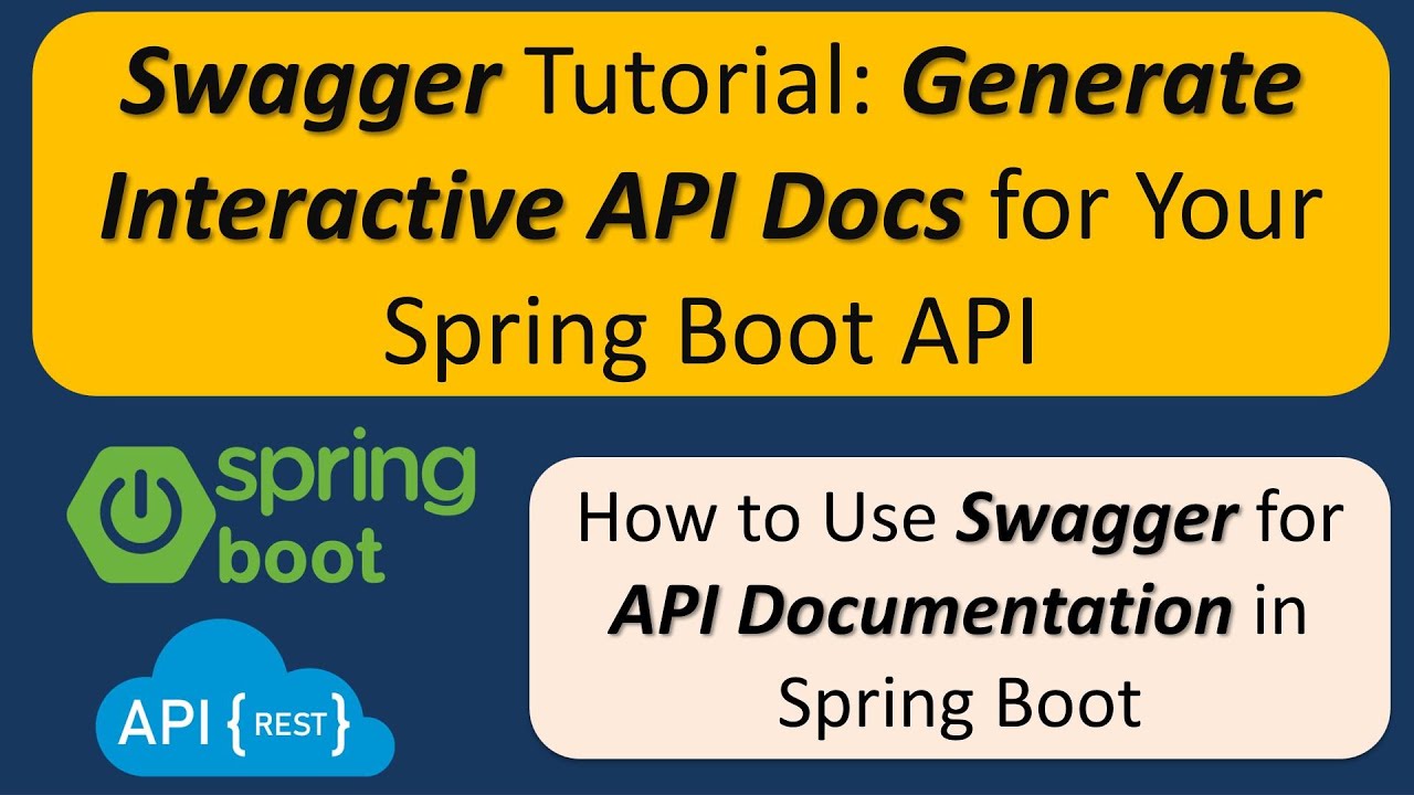 Springdoc openapi