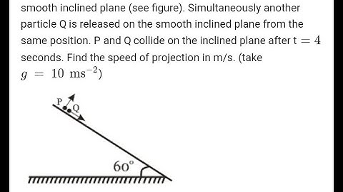 A particle P is projected from a point on the surface of smooth inclined plane (see figure).