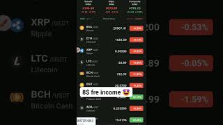 Satoshi Core is Best mining app in the world 🌎 screenshot 3
