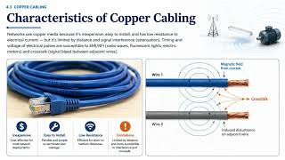 Chapter 4 - Cisco Networking Physical Layer - Narrated