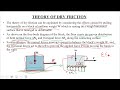 Friction | Theory of dry friction #Friction #DryFriction