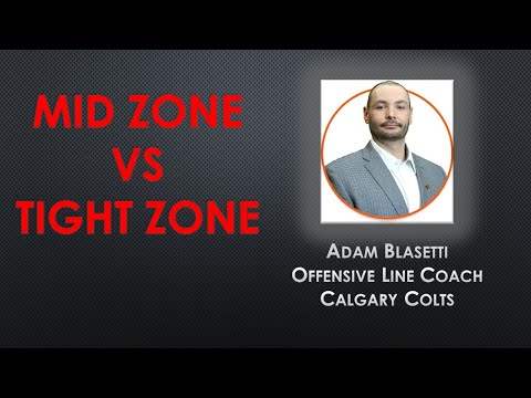 Inside Zone Vs Mid Zone